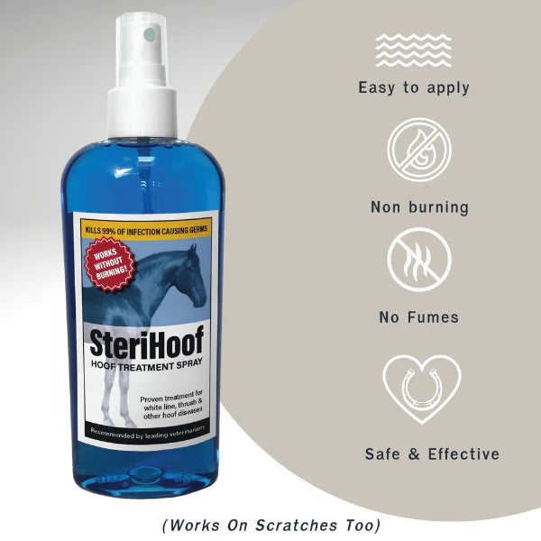 Hoof Wraps - Abscess Relief Kit